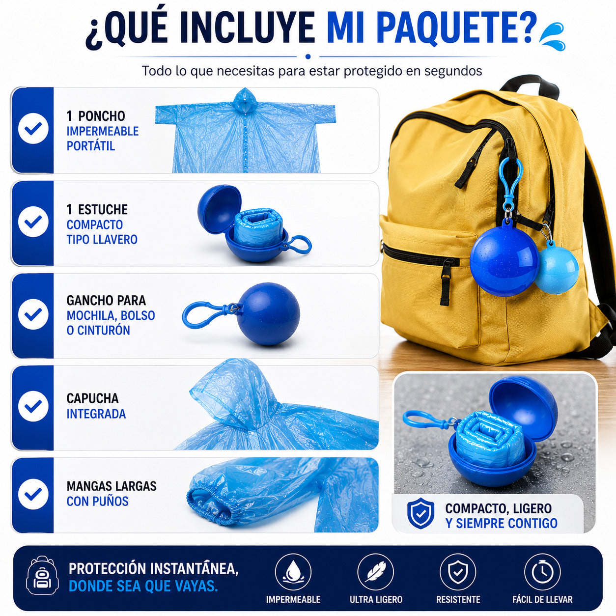 RainKey – Tu protección de emergencia contra la lluvia