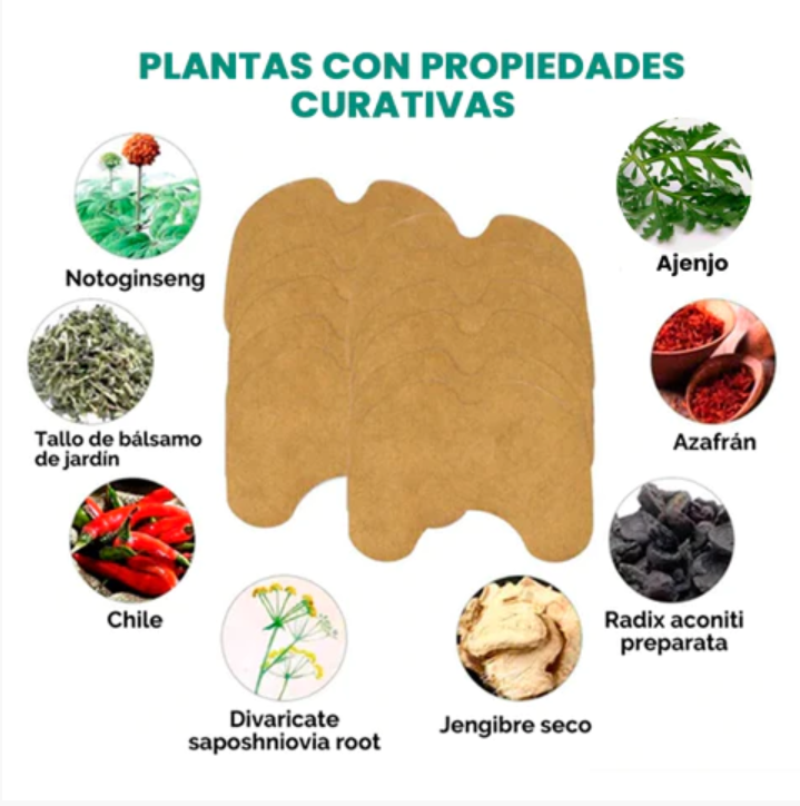 CalorPlus - Alivio Profundo Donde Más Duele