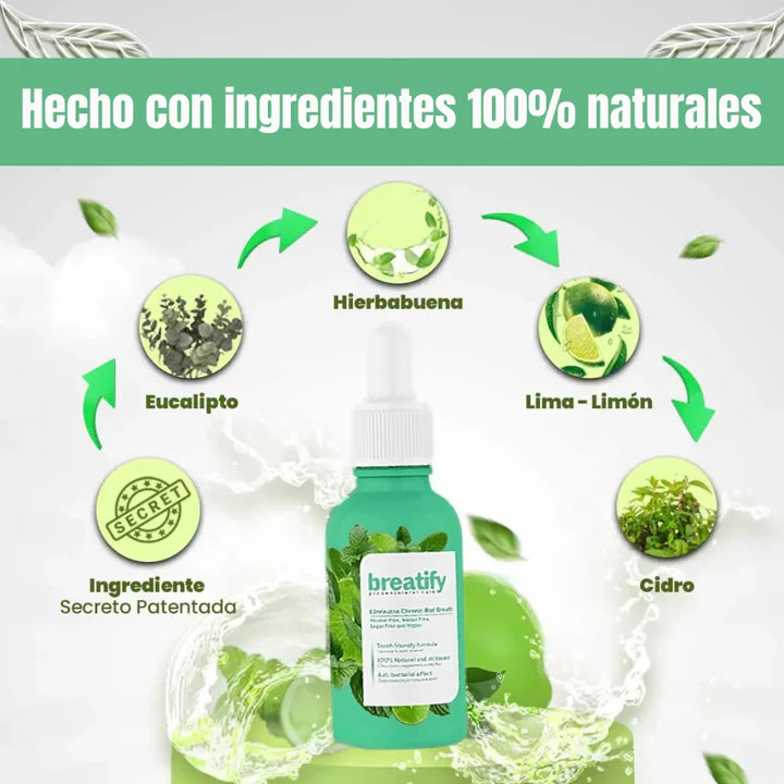 BREATIFY: GOTAS PARA MAL ALIENTO