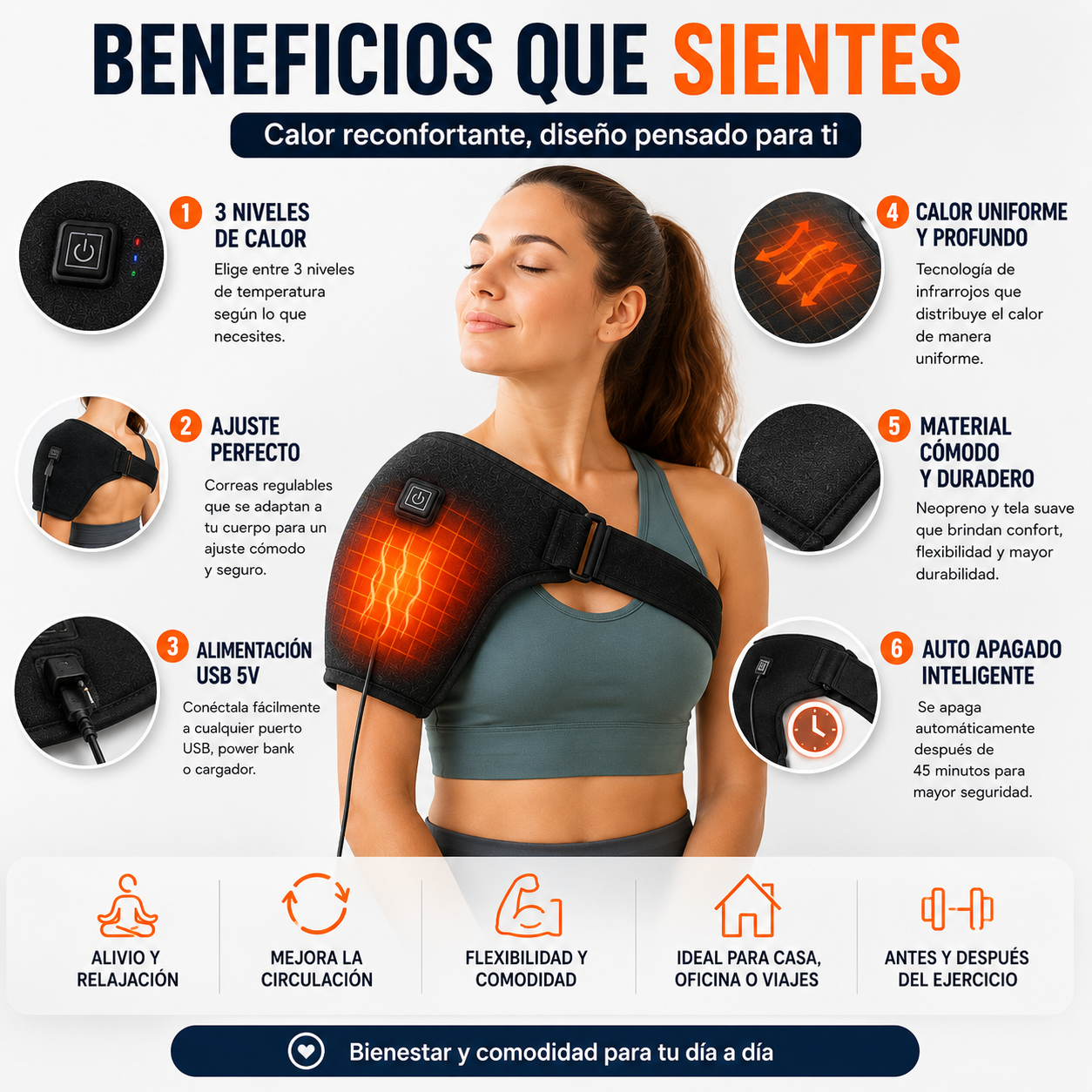 HeatRelax – Calor reconfortante para tus hombros