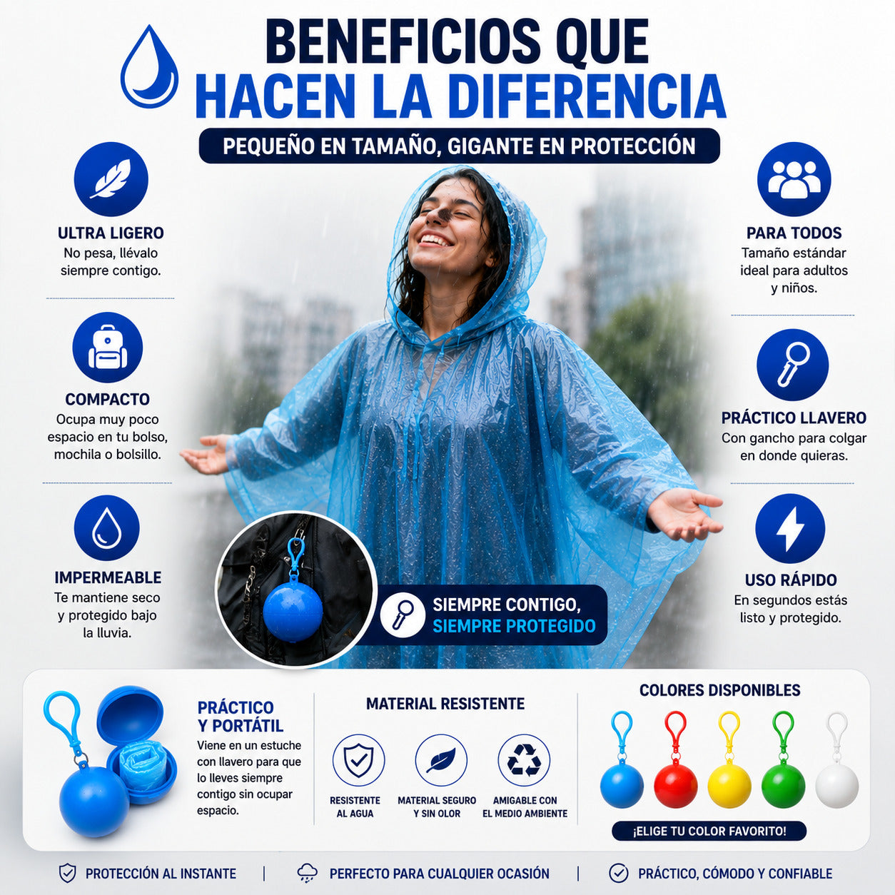 RainKey – Tu protección de emergencia contra la lluvia
