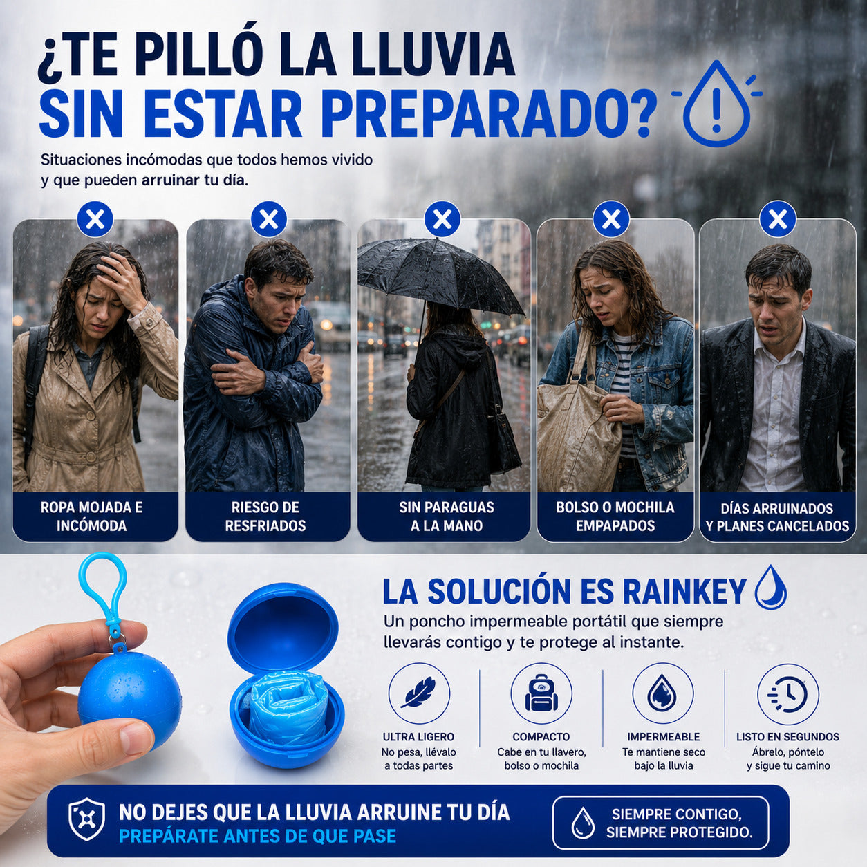 RainKey – Tu protección de emergencia contra la lluvia