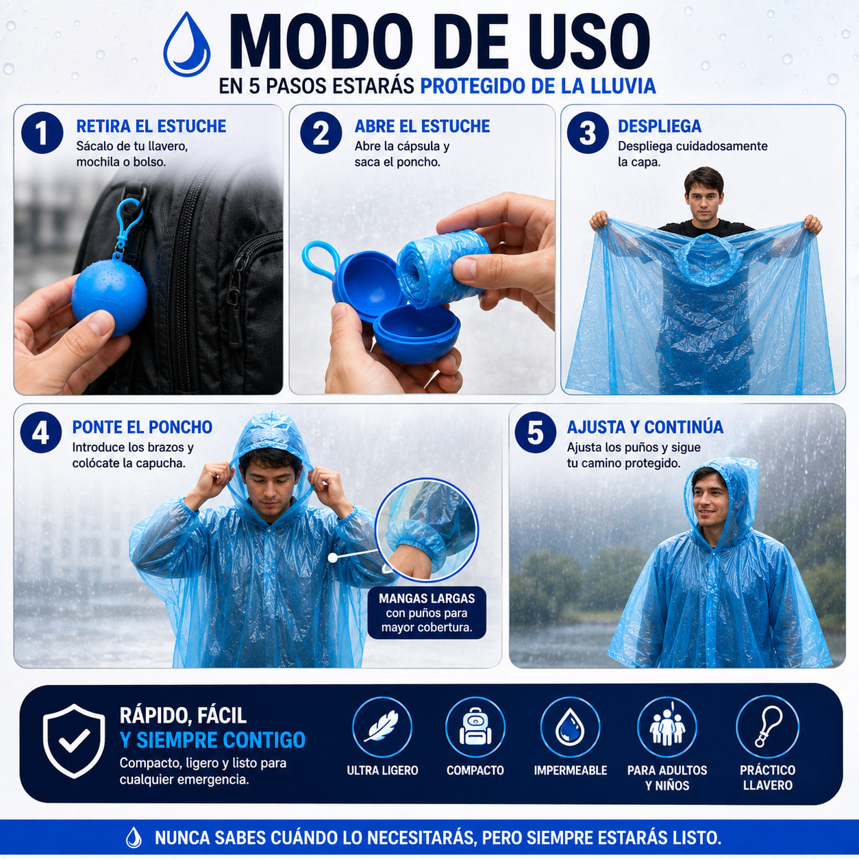 RainKey – Tu protección de emergencia contra la lluvia