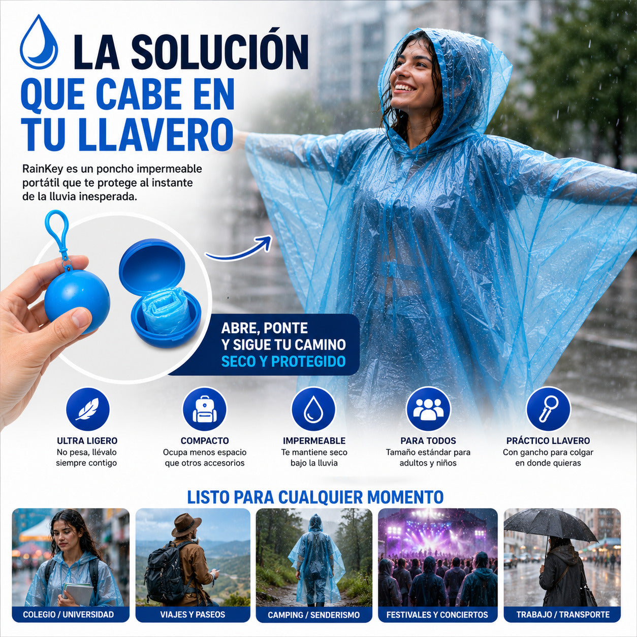 RainKey – Tu protección de emergencia contra la lluvia
